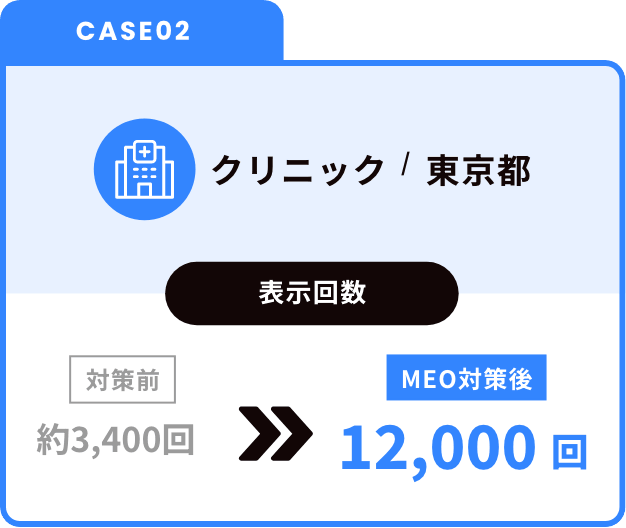 導入事例 CASE02