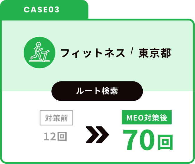 導入事例 CASE03