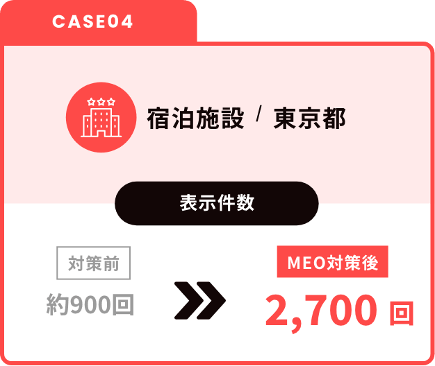 導入事例 CASE04