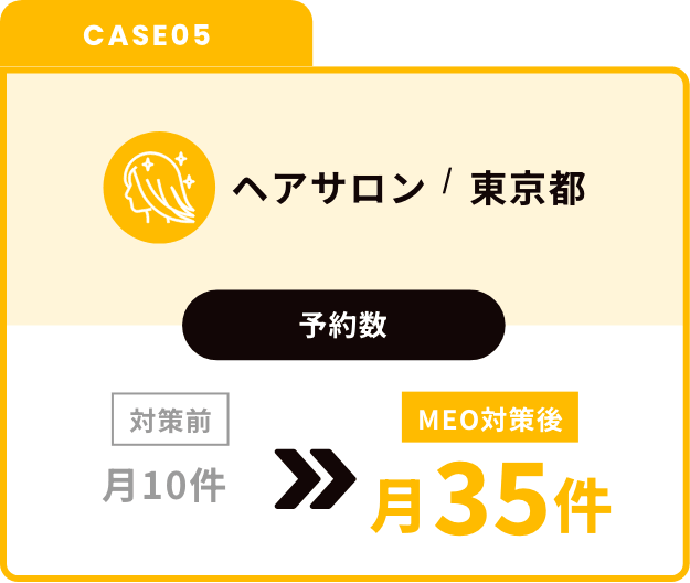 導入事例 CASE05