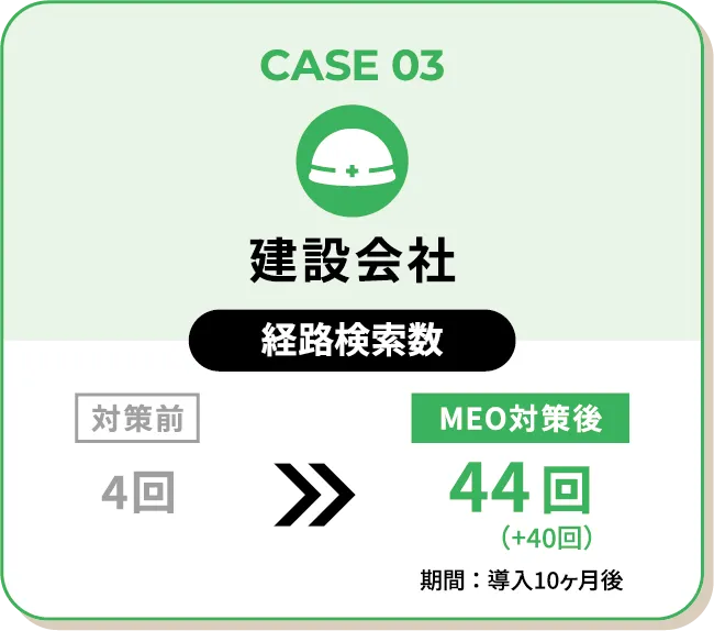 導入事例 CASE03