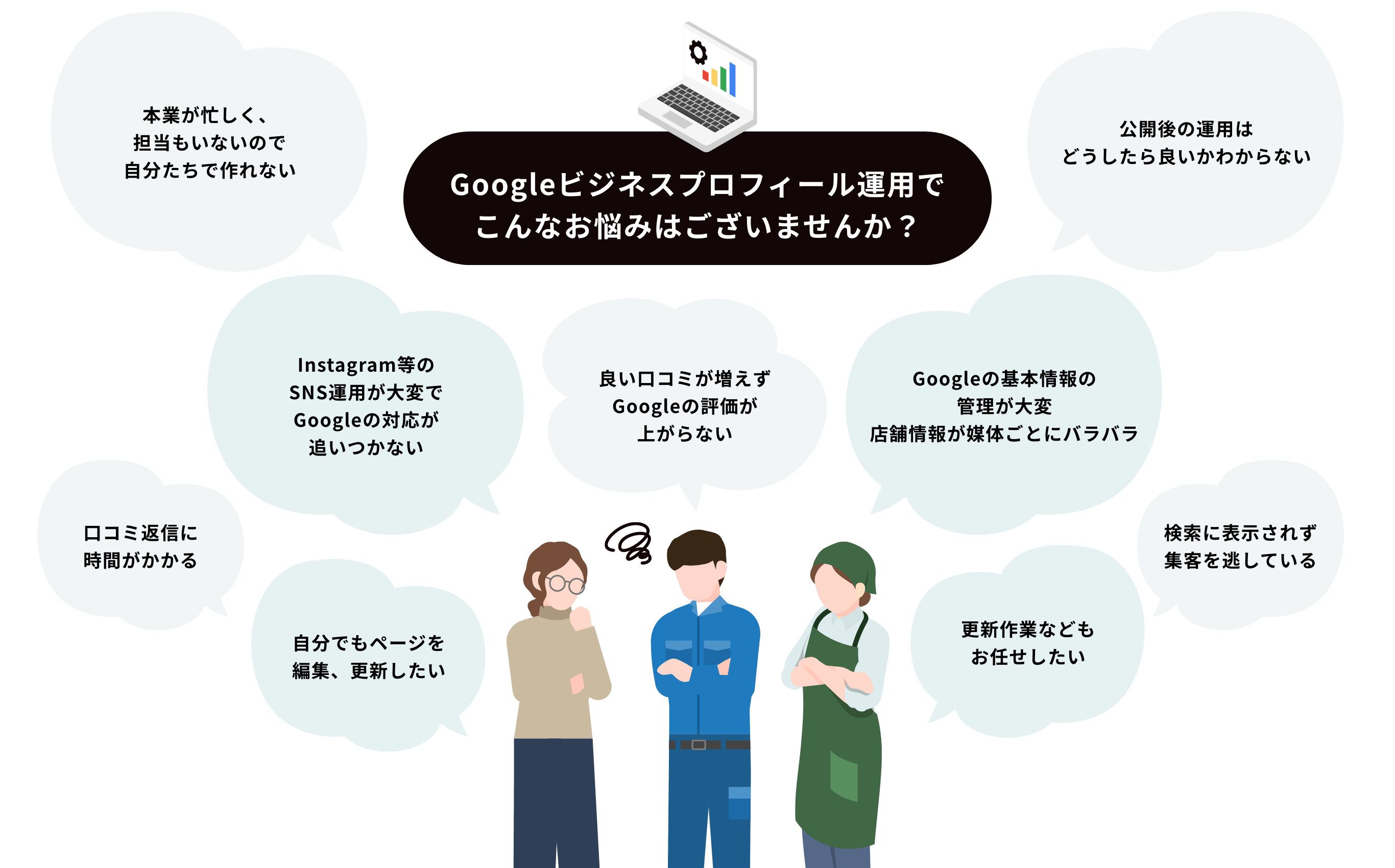 Googleビジネスプロフィール運用でこんなお悩みはございませんか？